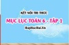 Mục lục SGK Toán 6 tập 1 Kết nối tri thức - Lý thuyết và bài tập Toán 6 tập 1 Kết nối tri thức